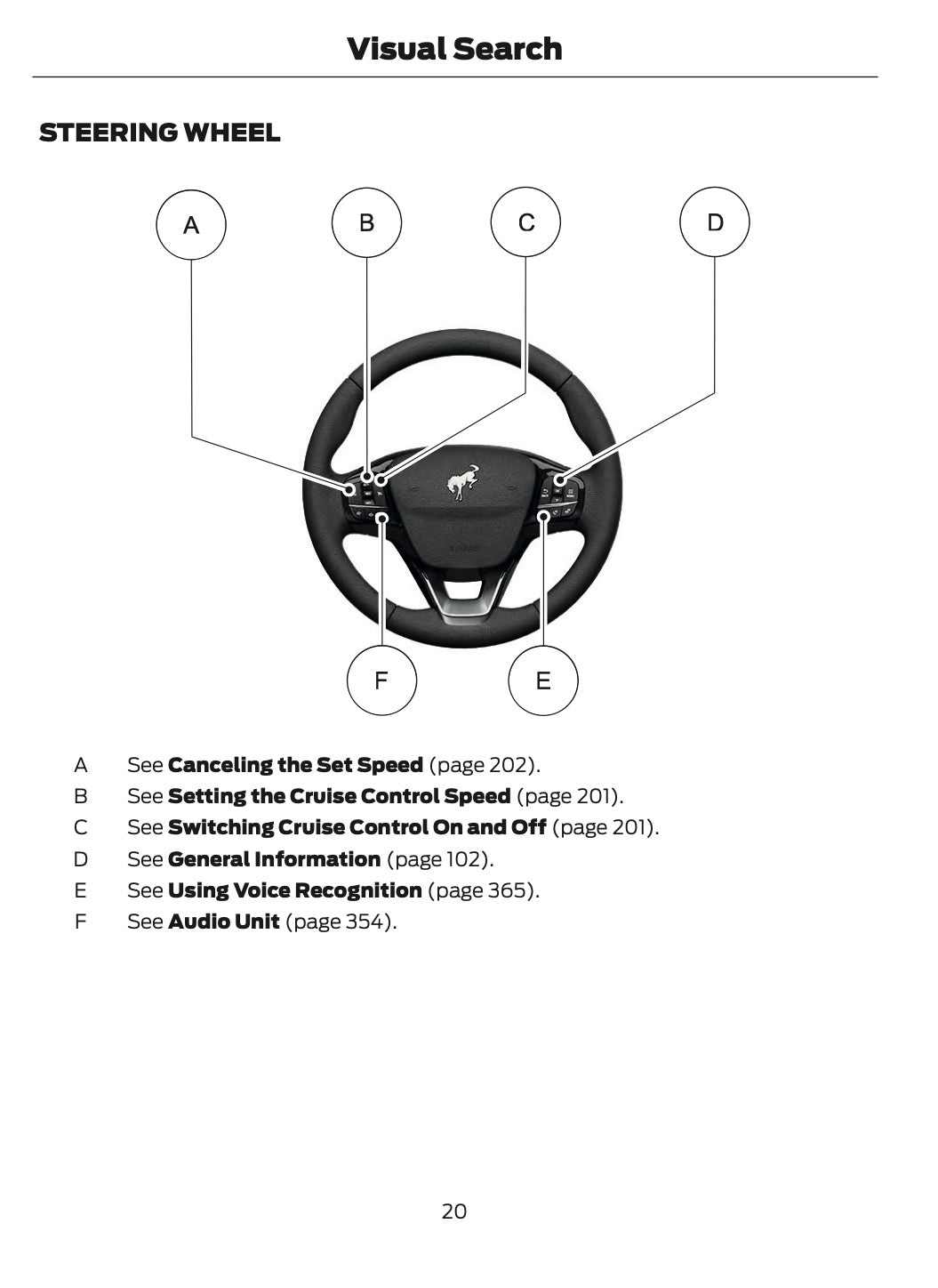 2022 Ford Bronco Sport Gebruikershandleiding | Engels