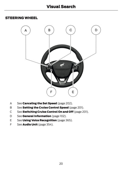 2022 Ford Bronco Sport Gebruikershandleiding | Engels