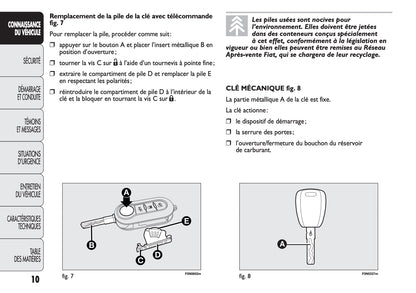 2012-2014 Fiat Ducato Manuel du propriétaire | Français