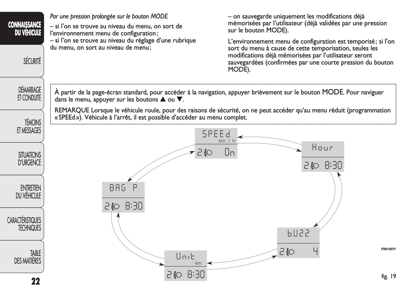 2012-2014 Fiat Ducato Manuel du propriétaire | Français