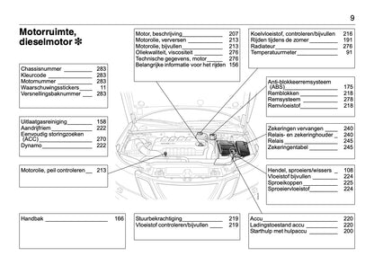 2008-2012 Saab 9-3 Gebruikershandleiding | Nederlands