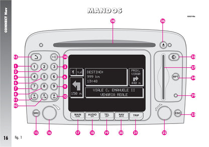 Alfa Romeo Connect / Connect Nav+ Instrucciones 2007 - 2011