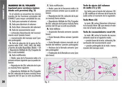 Alfa Romeo Connect / Connect Nav+ Instrucciones 2007 - 2011