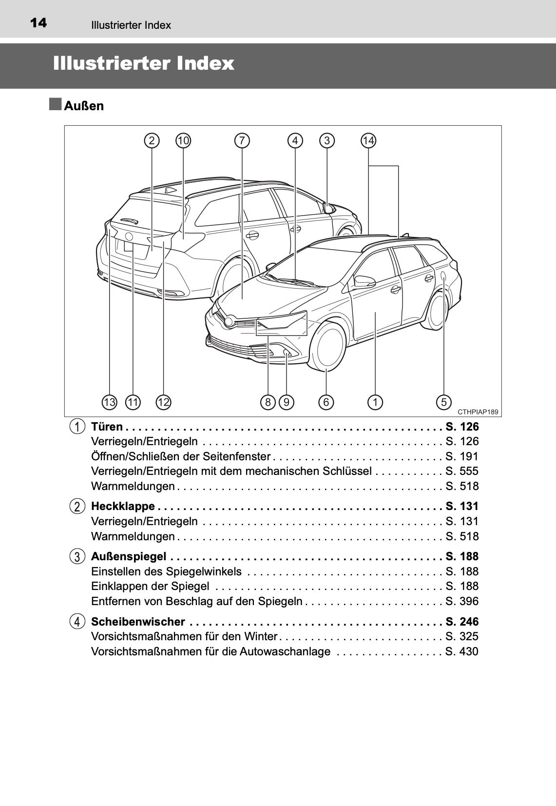 2017-2018 Toyota Auris Hybrid Touring Sports Owner's Manual | German