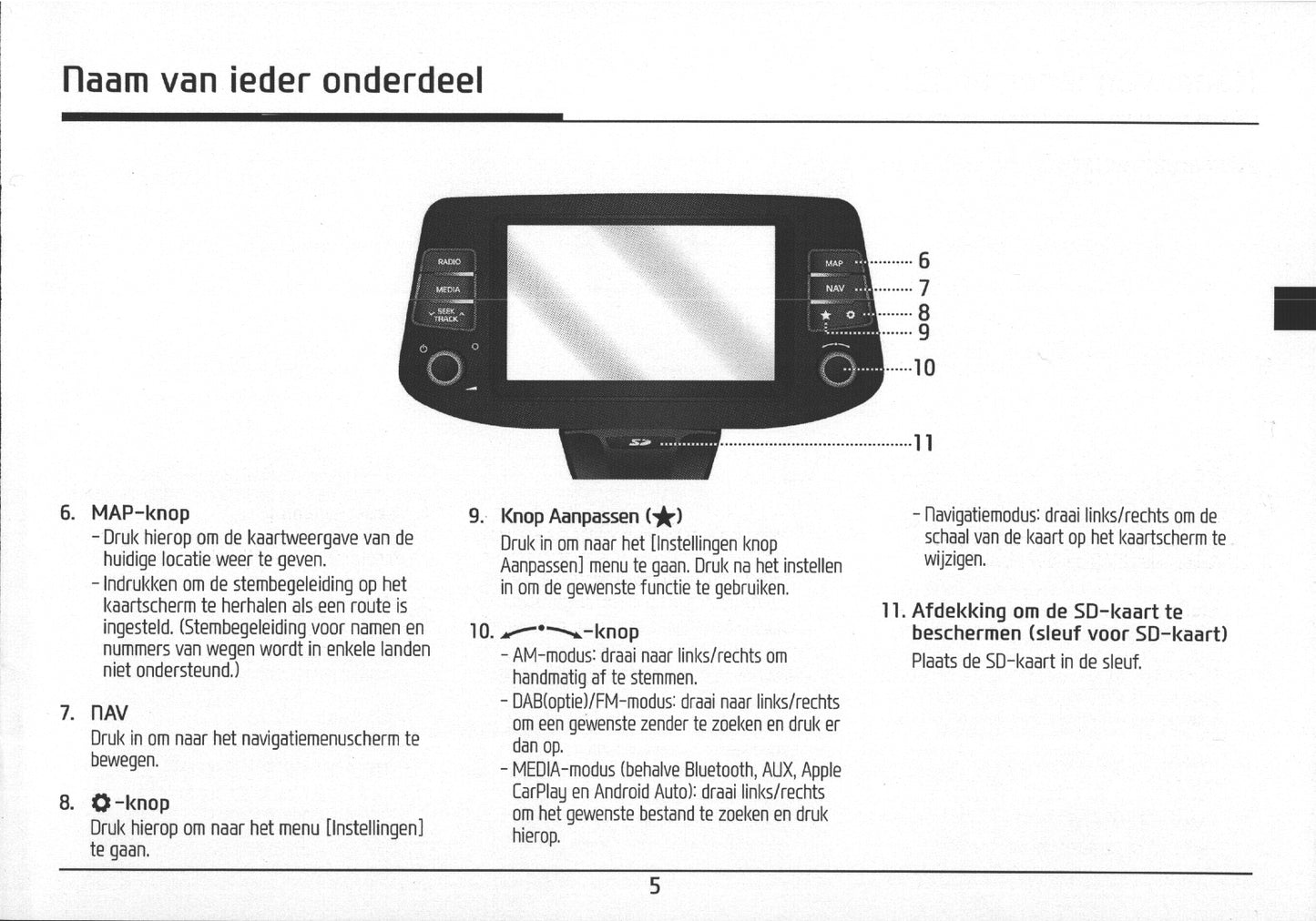 Hyundai Autonavigatiesysteem 2017 - 2019