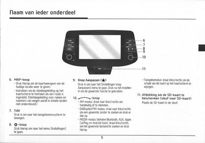 Hyundai Autonavigatiesysteem 2017 - 2019