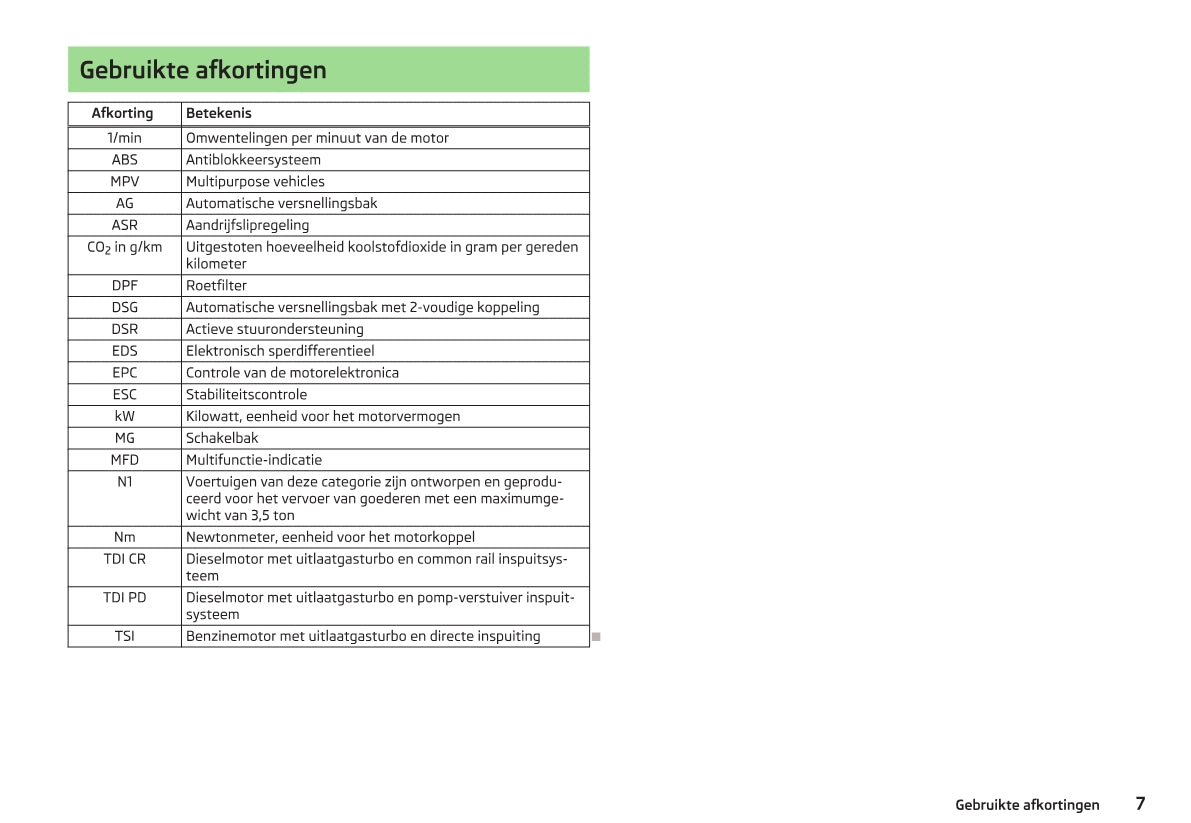 2012-2013 Skoda Octavia Gebruikershandleiding | Nederlands