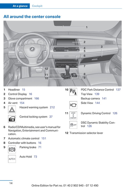 2009-2013 BMW 5-serie Gebruikershandleiding | Engels