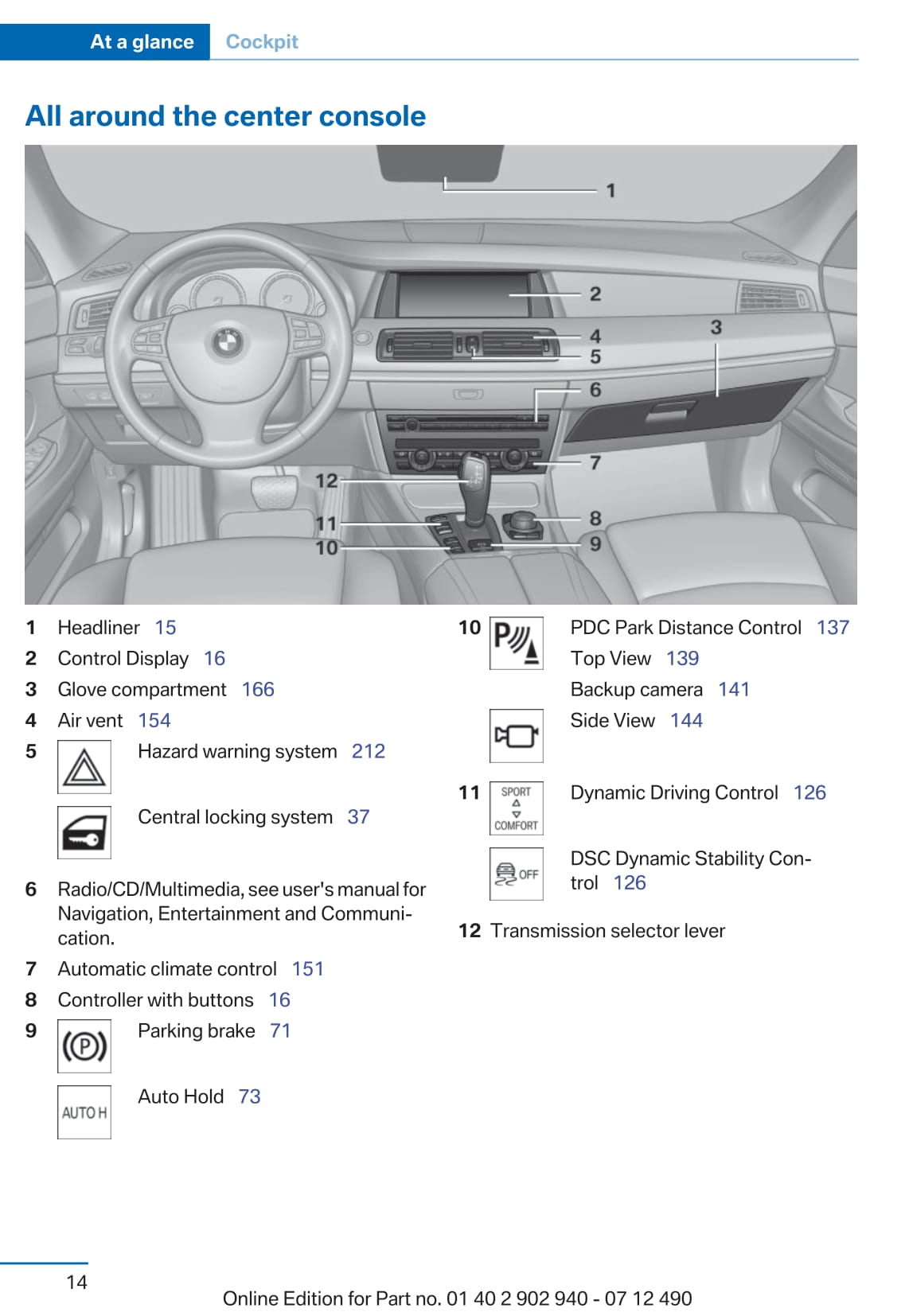 2012 BMW 5 Series Gran Turismo Owner's Manual | English