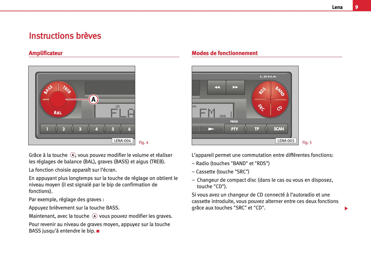 Seat Radio Lena  Guide d'instructions