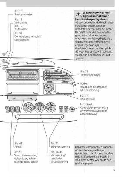 1994-2000 Ford Transit Gebruikershandleiding | Nederlands