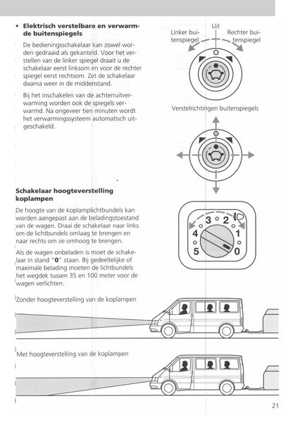 1994-2000 Ford Transit Gebruikershandleiding | Nederlands