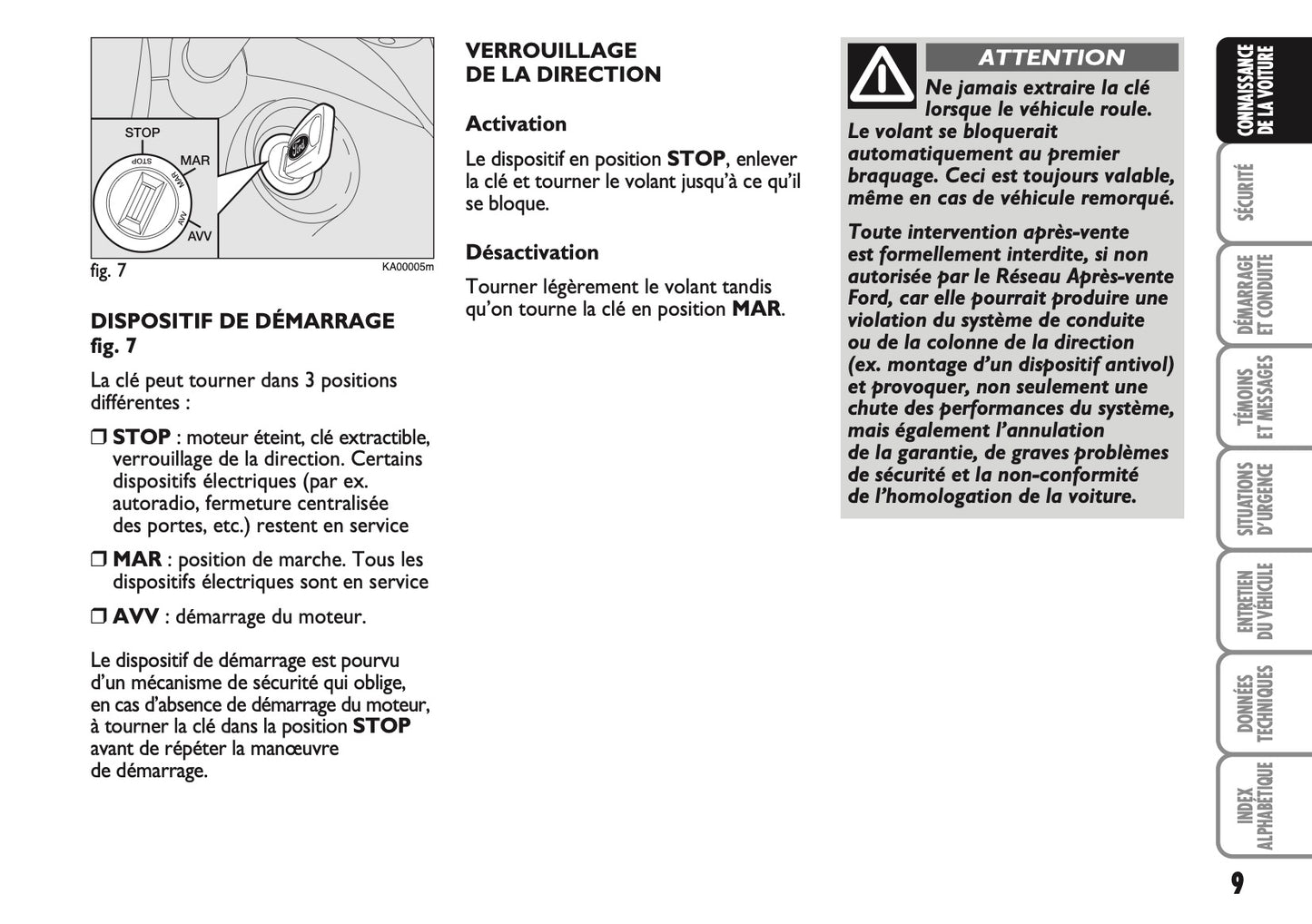 2010-2014 Ford Ka Gebruikershandleiding | Frans