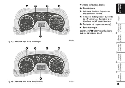 2010-2014 Ford Ka Gebruikershandleiding | Frans