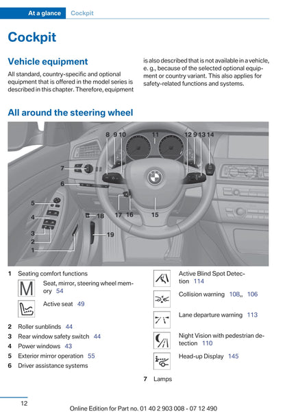 2012 BMW 5 Series Gebruikershandleiding | Engels