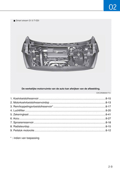 2020-2023 Hyundai i10 Gebruikershandleiding | Nederlands