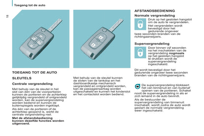 2008-2014 Citroën C8 Gebruikershandleiding | Nederlands