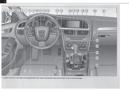 2007-2012 Audi A4 Gebruikershandleiding | Nederlands