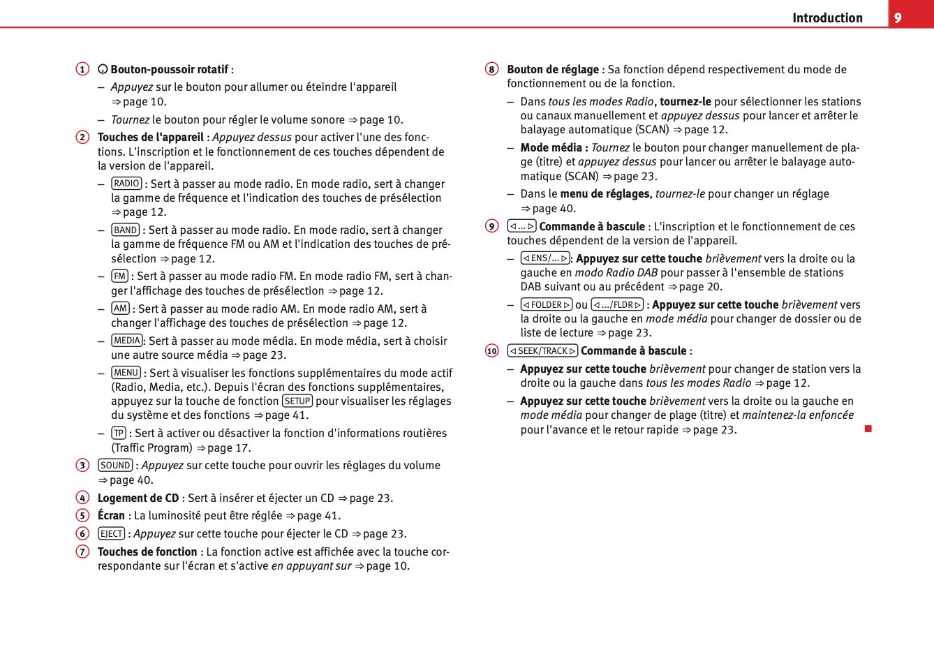 Seat Radio Sound Système 2.0 Guide d’instructions