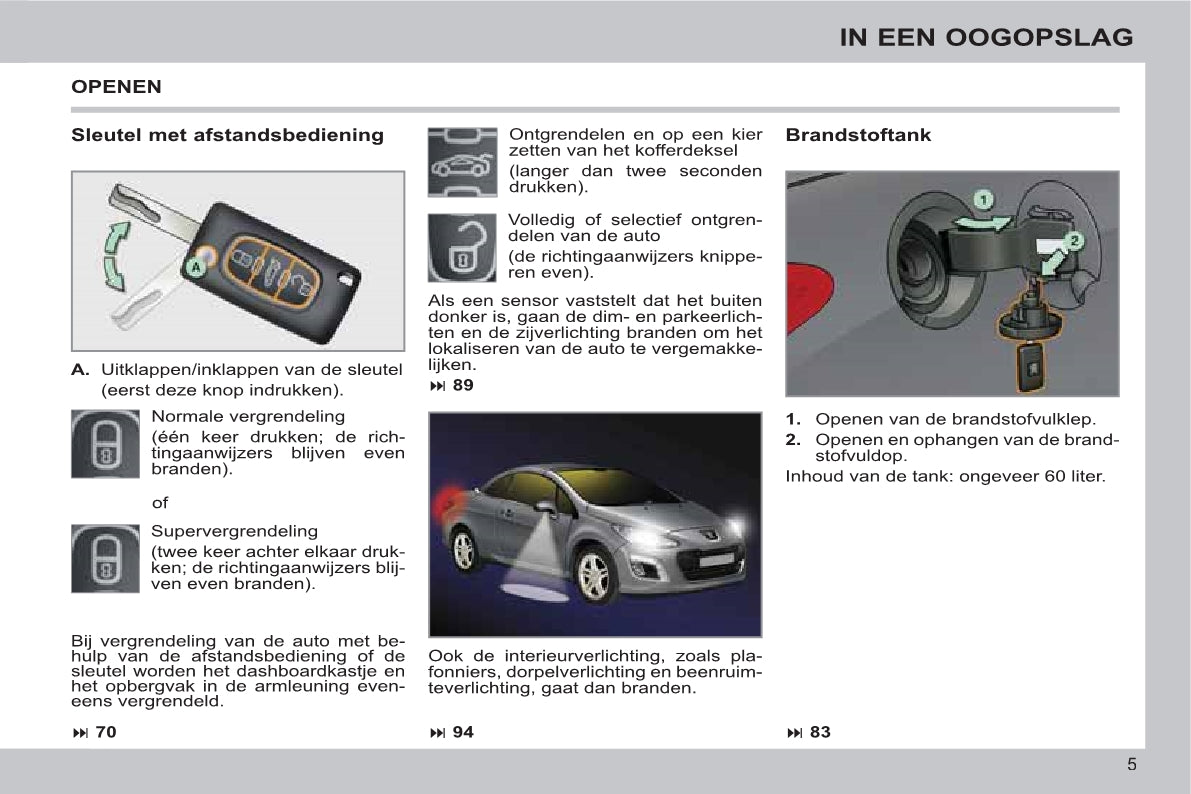 2011-2013 Peugeot 308 CC Gebruikershandleiding | Nederlands