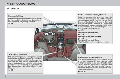 2011-2013 Peugeot 308 CC Owner's Manual | Dutch