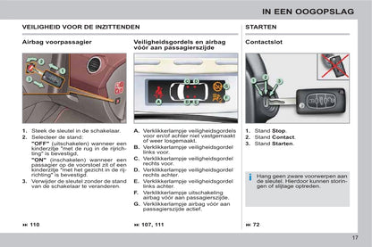 2011-2013 Peugeot 308 CC Gebruikershandleiding | Nederlands