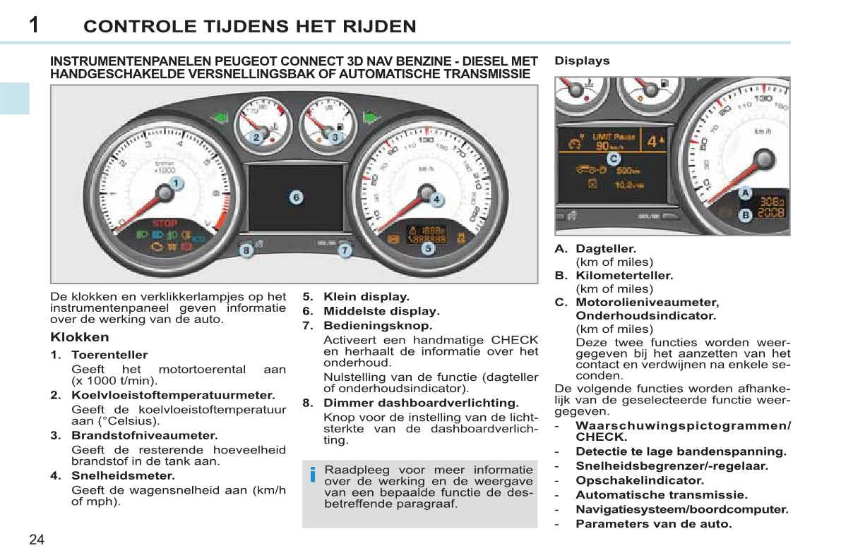 2011-2013 Peugeot 308 CC Gebruikershandleiding | Nederlands