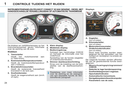 2011-2013 Peugeot 308 CC Owner's Manual | Dutch