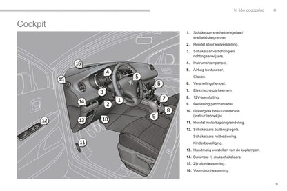 2013-2014 Peugeot 5008 Manuel du propriétaire | Néerlandais