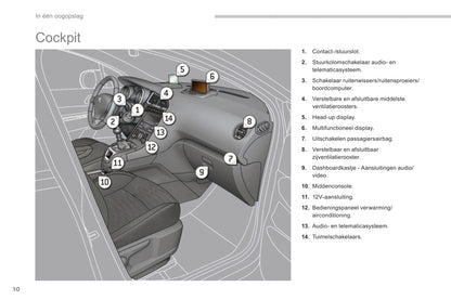 2013-2014 Peugeot 5008 Manuel du propriétaire | Néerlandais