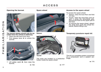 2010-2017 Citroën C5 Gebruikershandleiding | Engels