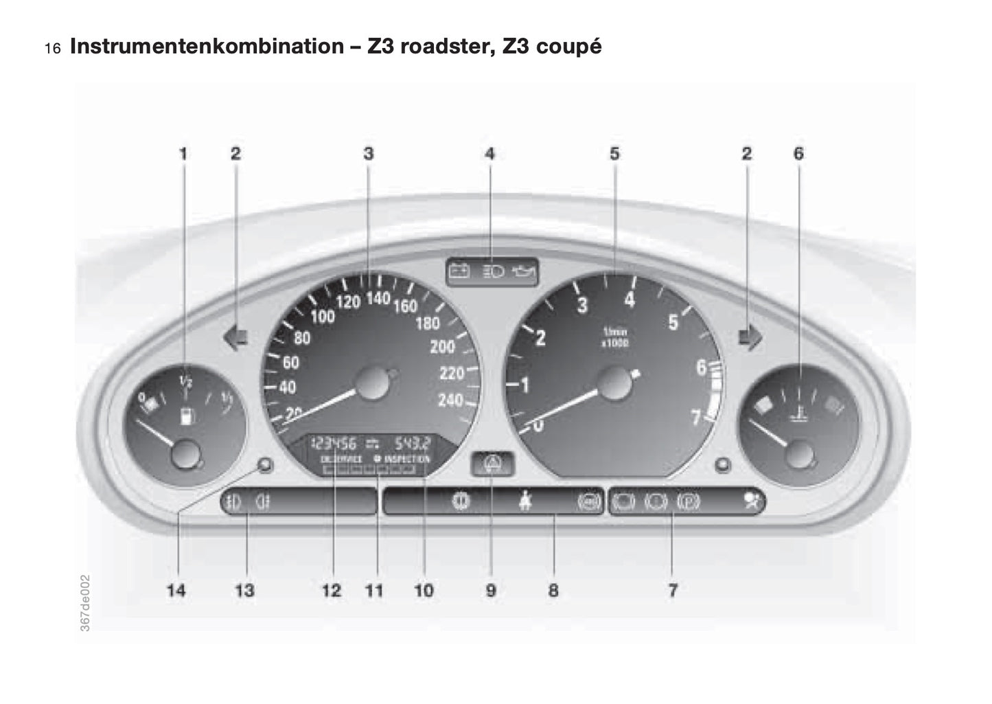 1997-1998 BMW Z3/Z3 M Gebruikershandleiding | Duits