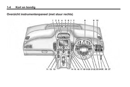 2013 Chevrolet Volt Gebruikershandleiding | Nederlands