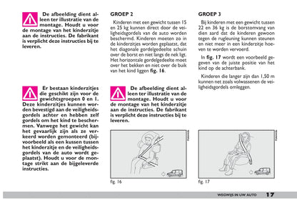 2009-2010 Fiat Doblò Owner's Manual | Dutch