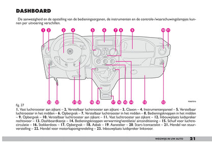 2009-2010 Fiat Doblò Gebruikershandleiding | Nederlands