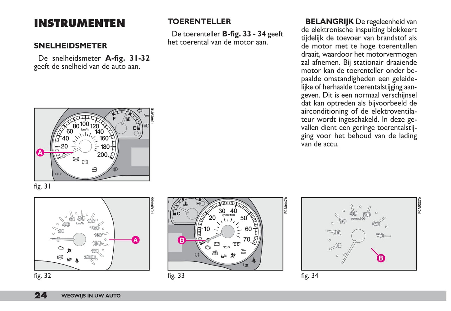 2009-2010 Fiat Doblò Owner's Manual | Dutch