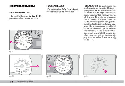 2009-2010 Fiat Doblò Owner's Manual | Dutch