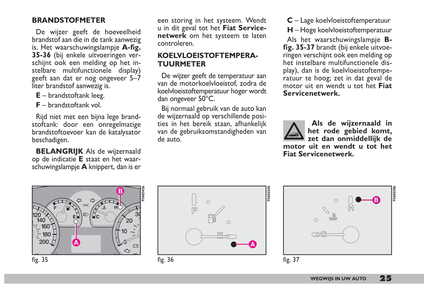 2009-2010 Fiat Doblò Owner's Manual | Dutch