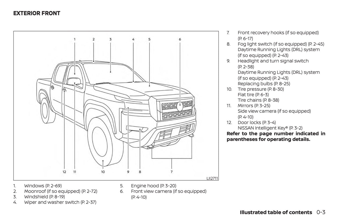 2022 Nissan Frontier owners manual free pdf 2022 Nissan Frontier owners manual free pdf