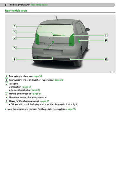 2020-2021 Skoda Citigo-e iV Gebruikershandleiding | Engels