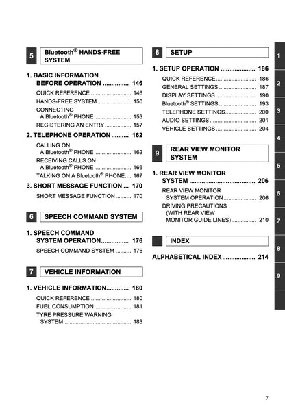 Toyota Touch & Go (plus) User Guide