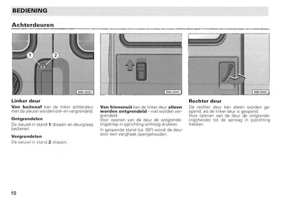 1996-2004 Volkswagen Caddy Gebruikershandleiding | Nederlands