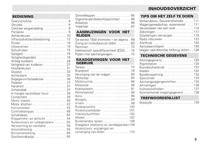 1996-2004 Volkswagen Caddy Gebruikershandleiding | Nederlands