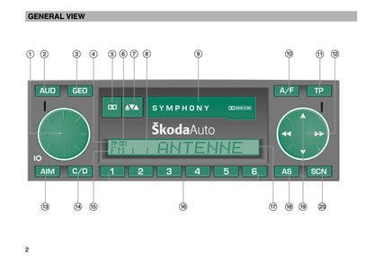 Skoda Radio Symphony Owner's Manual 2003