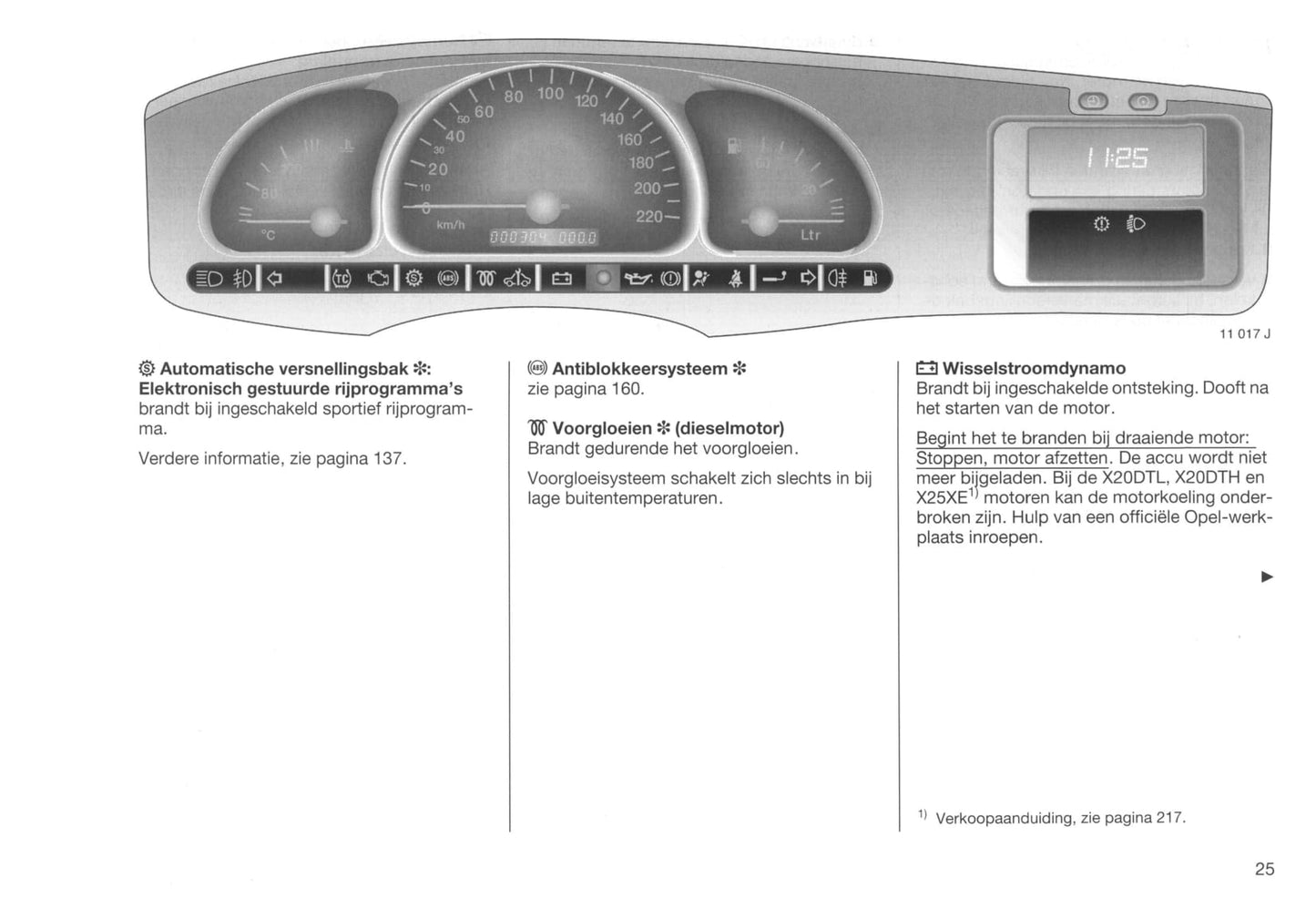 1995-1999 Opel Vectra Gebruikershandleiding | Nederlands