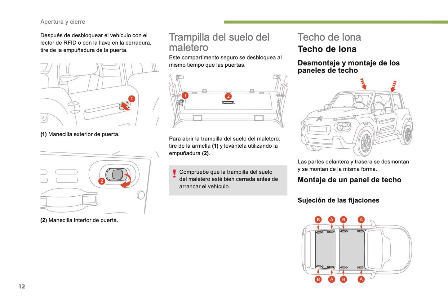 2016-2023 Citroën E-Mehari Gebruikershandleiding | Spaans