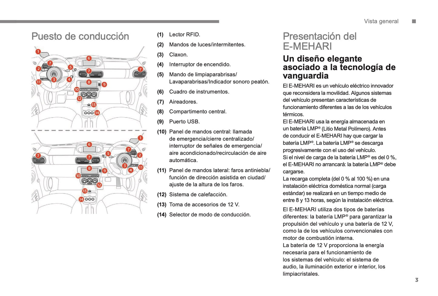 2017-2019 Citroën e-Mehari Owner's Manual | Spanish