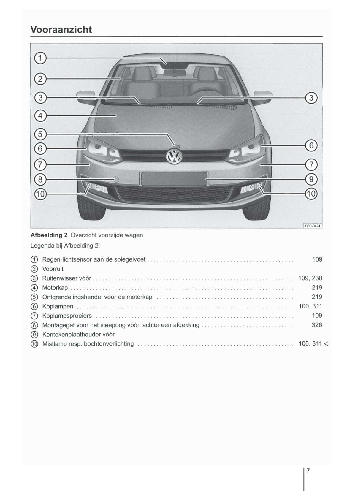 Instructieboekje vw polo fashion 2010