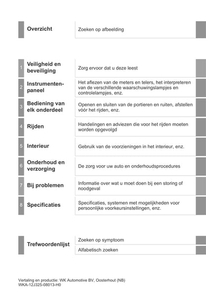 2013-2014 Toyota Auris / Auris Hybrid Gebruikershandleiding | Nederlands