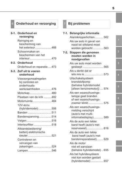 2013-2014 Toyota Auris / Auris Hybrid Owner's Manual | Dutch